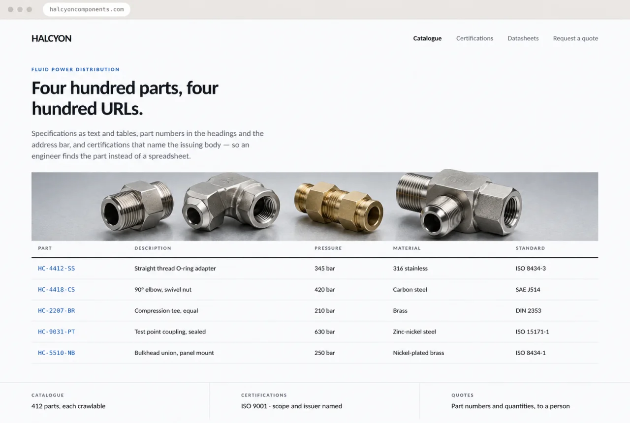 Design mockup of an industrial distributor website with machined fluid-power fittings, the headline “Four hundred parts, four hundred URLs”, and a specification table of part numbers and materials.