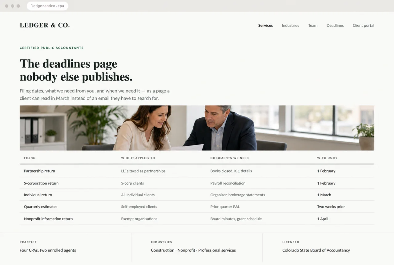 Design mockup of an accounting website with an accountant advising a business owner, the headline “The deadlines page nobody else publishes”, and a readable filing-deadlines table.